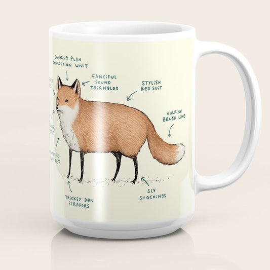 Anatomy of a Fox Coffee Mug Gallery Image 2