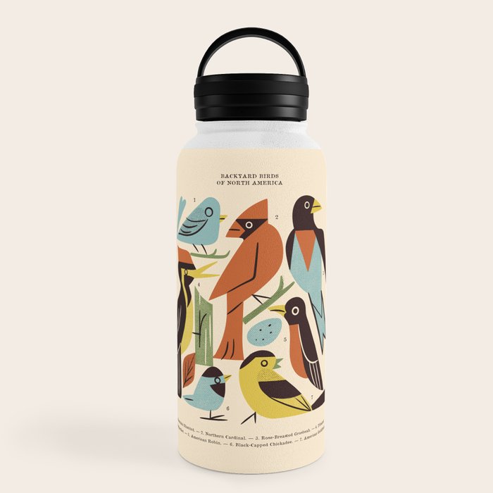 Backyard Birds Guide Water Bottle Gallery Image 6