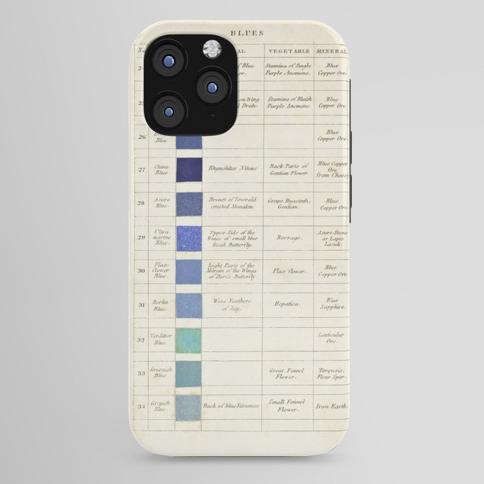 Blues by Patrick Syme from "Wernerâs Nomenclature of Colours" (1821) iPhone Case Gallery Image 44