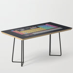 Periodic Table of Elements B - Black Coffee Table Gallery Image 1