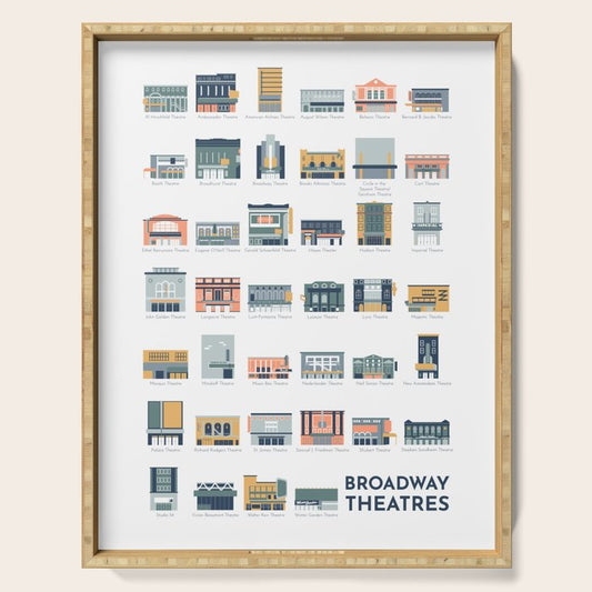 Broadway Theatres Serving Tray Gallery Image 1