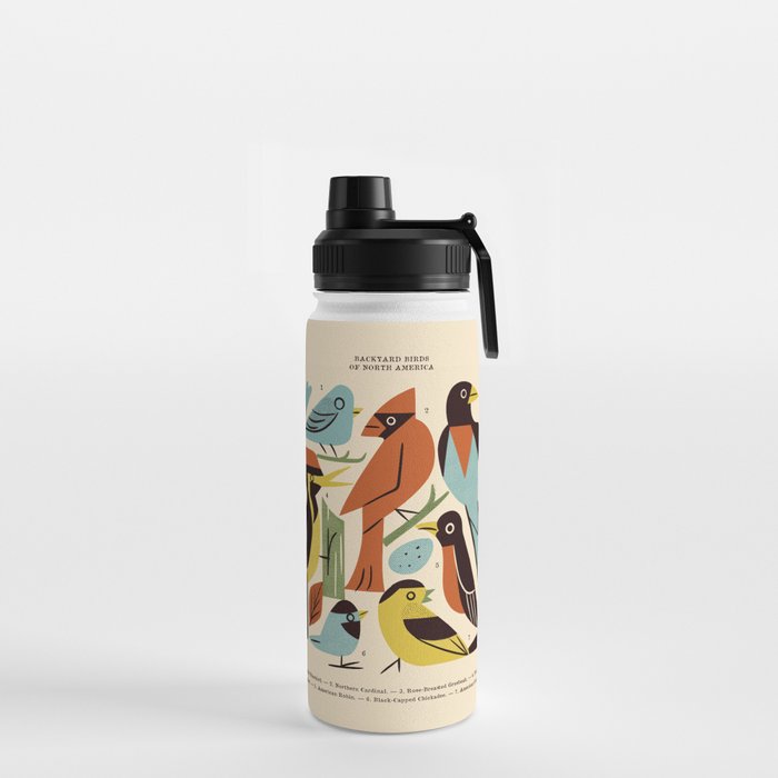 Backyard Birds Guide Water Bottle Gallery Image 2