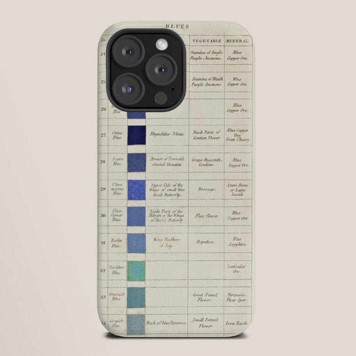 Blues by Patrick Syme from "Wernerâs Nomenclature of Colours" (1821) iPhone Case Gallery Image 20