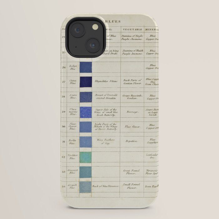 Blues by Patrick Syme from "Wernerâs Nomenclature of Colours" (1821) iPhone Case Gallery Image 30