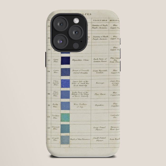 Blues by Patrick Syme from "Wernerâs Nomenclature of Colours" (1821) iPhone Case Gallery Image 12