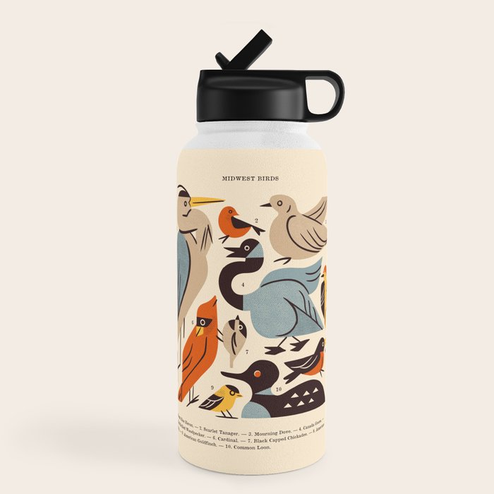 Midwest Birds Guide Water Bottle Gallery Image 4