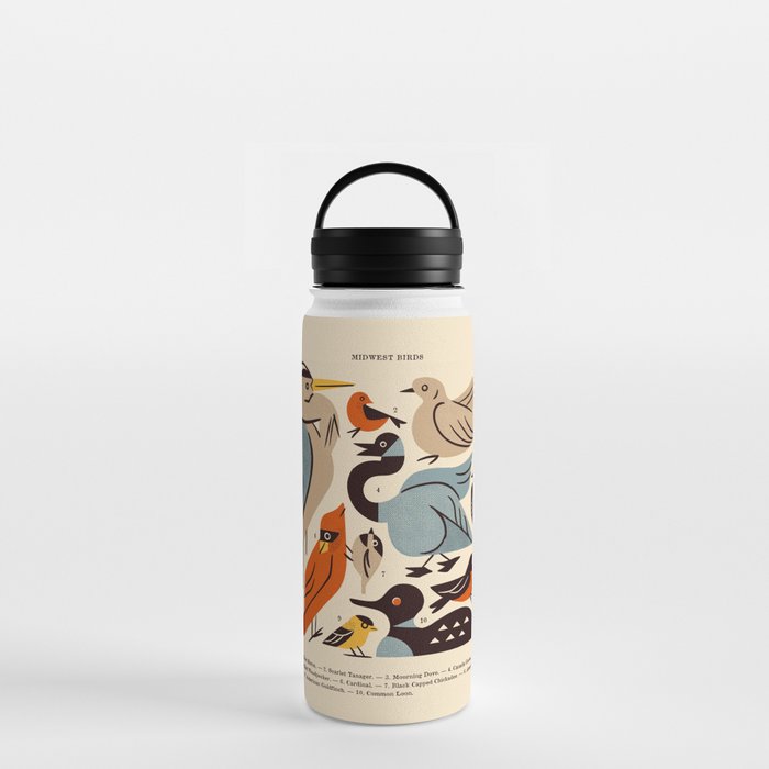 Midwest Birds Guide Water Bottle Gallery Image 3
