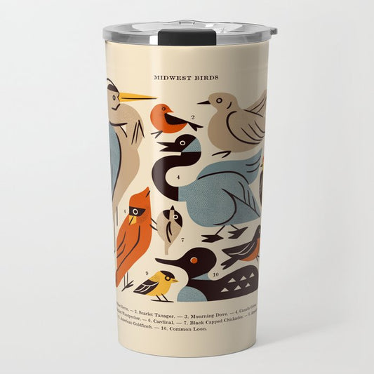 Midwest Birds Guide Travel Mug Gallery Image 1