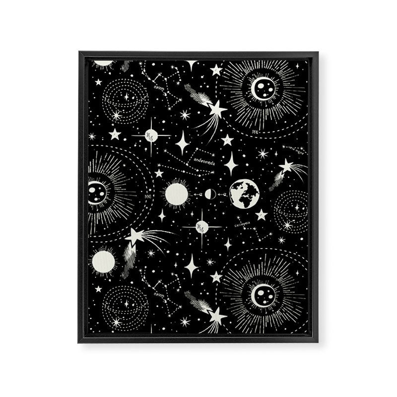Solar System Framed Canvas Print Gallery Image 3