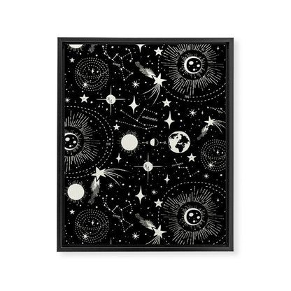Solar System Framed Canvas Print Gallery Image 5