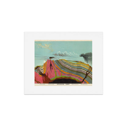 Chart from "Geographical Portfolio" by Levi Walter Yaggy, 1887 Art Print Gallery Image 4