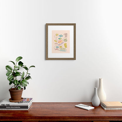 You have more impact than you know Framed Art Print Gallery Image 39